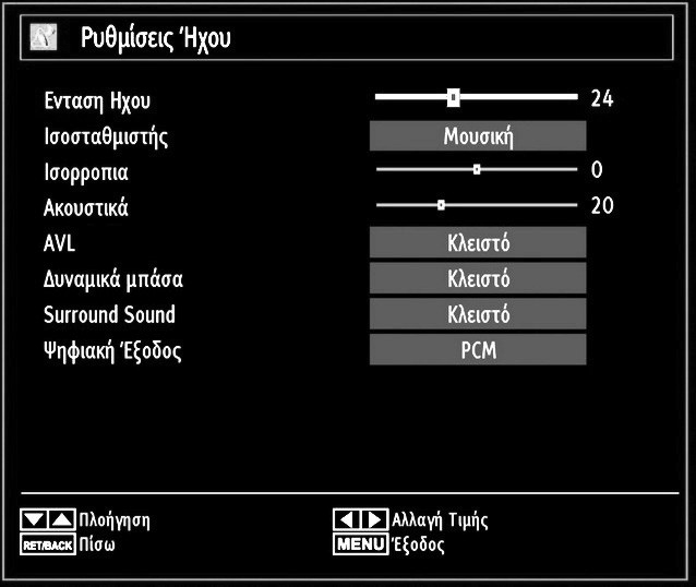 Διαμόρφωση των Ρυθμίσεων ήχου Οι Ρυθμίσεις ήχου μπορούν να διαμορφωθούν σύμφωνα με τις προσωπικές σας προτιμήσεις.