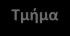 3.5 Μέθοδοι Απλής & Υπολειπόμενης Πλευρικής Ζώνης (1/5) Single-Sideband Modulation - Suppressed Carrier (SSB-SC) Φάσμα πληροφορίας Ιδεατό ζωνοπερατό φίλτρο Φάσμα SSB-SC, Άνω Πλευρικής Ζώνης (Upper