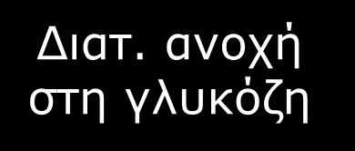 1988;37:1565-1607.