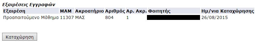 4. Καταχώρηση Εξαίρεσης Στη σελίδα καταχώρησης της εξαίρεσης, ο διδάσκοντας επιλέγει το είδος εξαίρεσης και στη συνέχεια το ακροατήριο για το οποίο παραχωρείται η εξαίρεση.