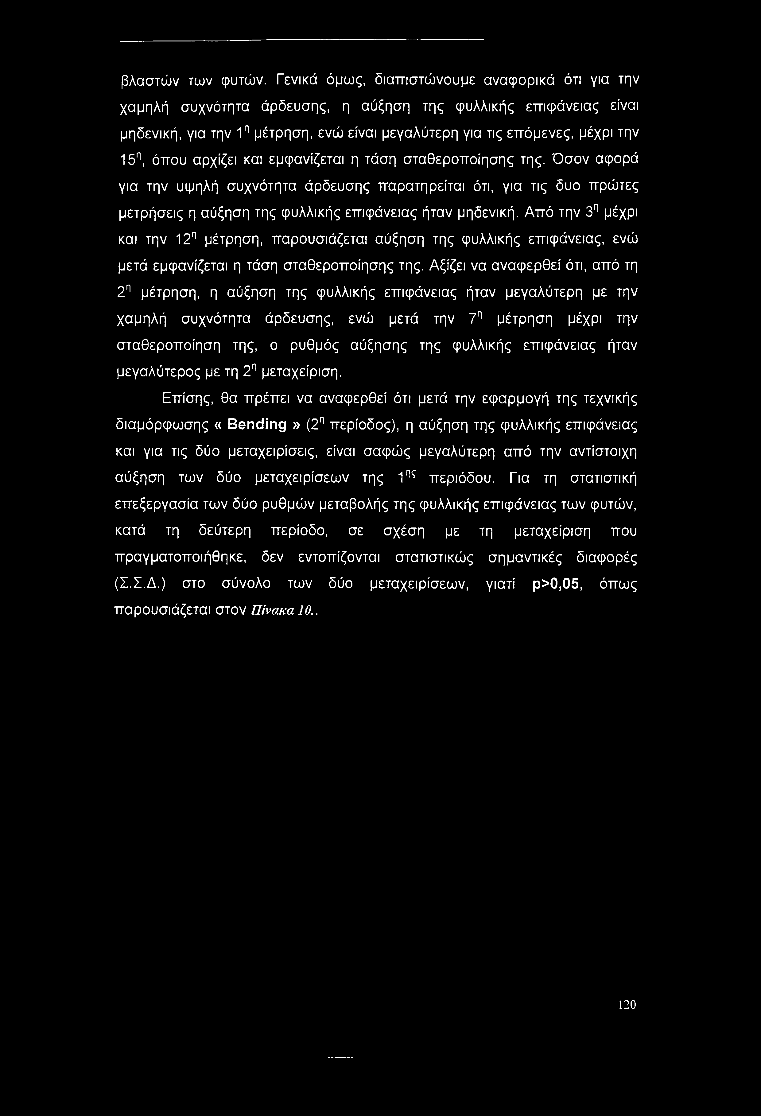 όπου αρχίζει και εμφανίζεται η τάση σταθεροποίησης της. Όσον αφορά για την υψηλή συχνότητα άρδευσης παρατηρείται ότι, για τις δυο πρώτες μετρήσεις η αύξηση της φυλλικής επιφάνειας ήταν μηδενική.