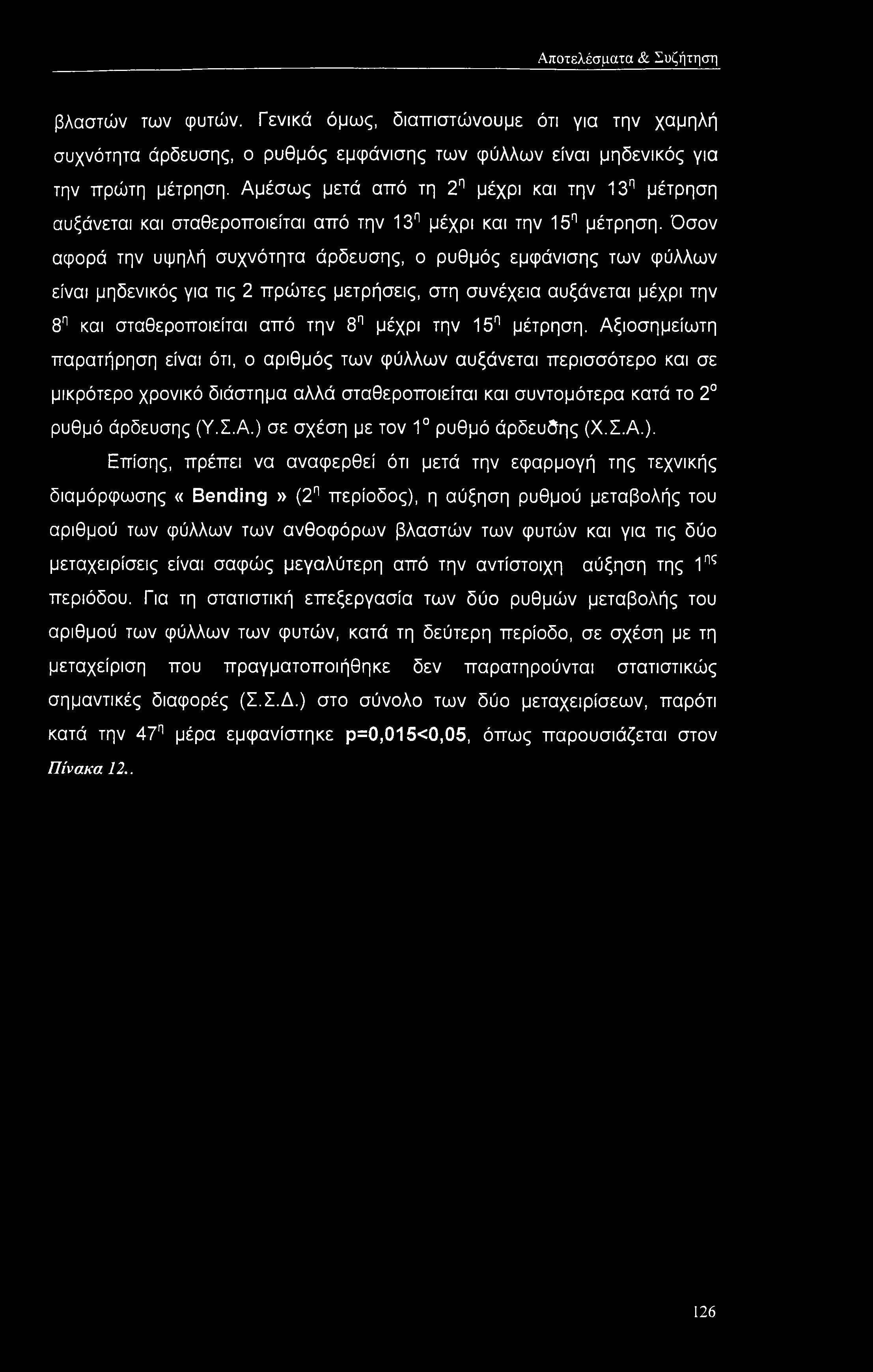 Αποτελέσματα & Συζήτηση βλαστών των φυτών. Γενικά όμως, διαπιστώνουμε ότι για την χαμηλή συχνότητα άρδευσης, ο ρυθμός εμφάνισης των φύλλων είναι μηδενικός για την πρώτη μέτρηση.