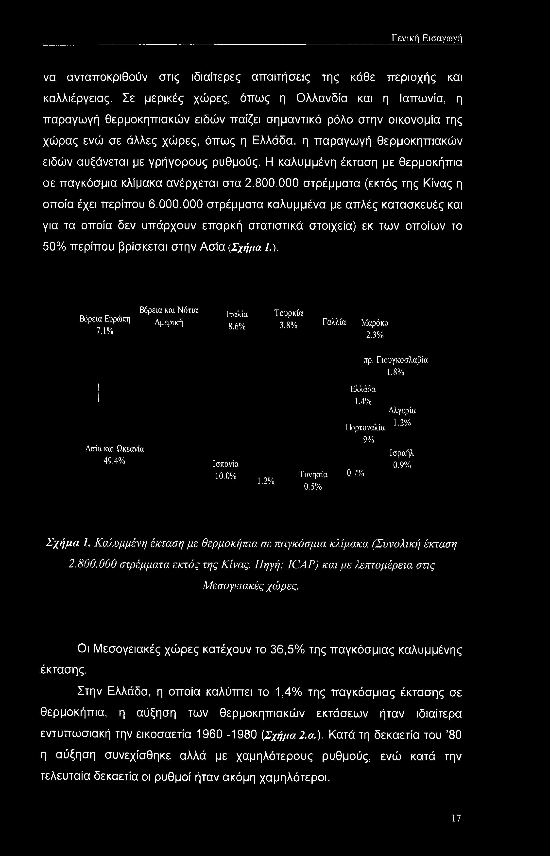 αυξάνεται με γρήγορους ρυθμούς. Η καλυμμένη έκταση με θερμοκήπια σε παγκόσμια κλίμακα ανέρχεται στα 2.800.000 