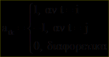 Αποθήκευση Γράφων και Δικτύων (2) Μήτρα πρόσπτωσης κόμβων τόξων (node arc incidence matrix) Α=[a