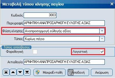 ΠΑΓΙΟΥ] & [ΑΝΤΙΛΟΓΙΣΜΟΣ ΑΠΟΜΕΙΩΣΗΣ ΠΑΓΙΟΥ] που η καθεμιά