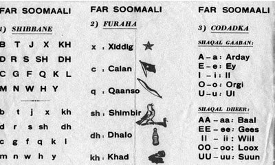 In kastoo Marxuum Shire, uu luuqadda Carabiga wax kusoo bartay, bulshada Soomaaliyeedna ay dhaqan ahan u dhowdahay, tan qowmiyadda Carabta ee badankooda muslimka ah; Qur aanka kariimka ahna uu kusoo