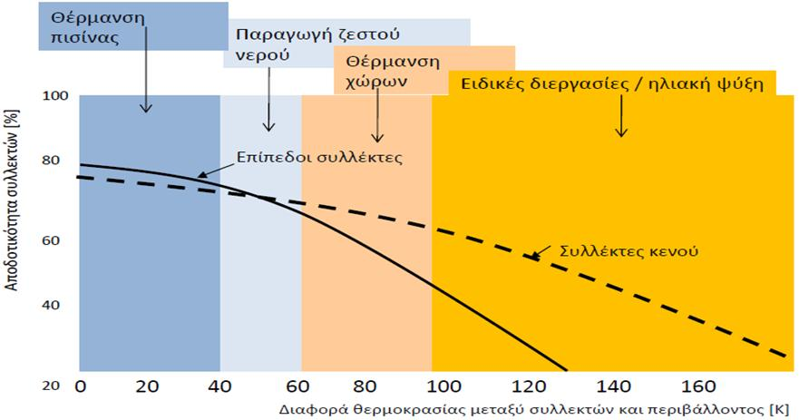 Γηάγξακκα 2.