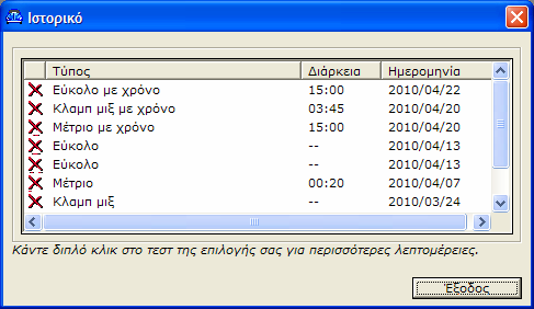 2. Ιστορικό. Επιλέγοντας αυτή την εντολή εμφανίζεται το παρακάτω παράθυρο μέσω του οποίου ο χρήστης μπορεί να δει όλα τα τεστ που έχει κάνει μέχρι τώρα.