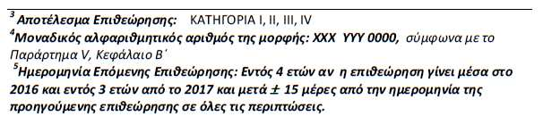 Μητρώο Εξοπλισμού Εφαρμογής Γεωργικών Φαρμάκων (Παράρτημα Ι) Δ/νσηΕγγείων Βελτιώσεων Εδαφοϋδατικών Πόρων και Λιπασμάτων Τμήμα Αξιοποίησης Εγγειοβ/κώνΈργων και