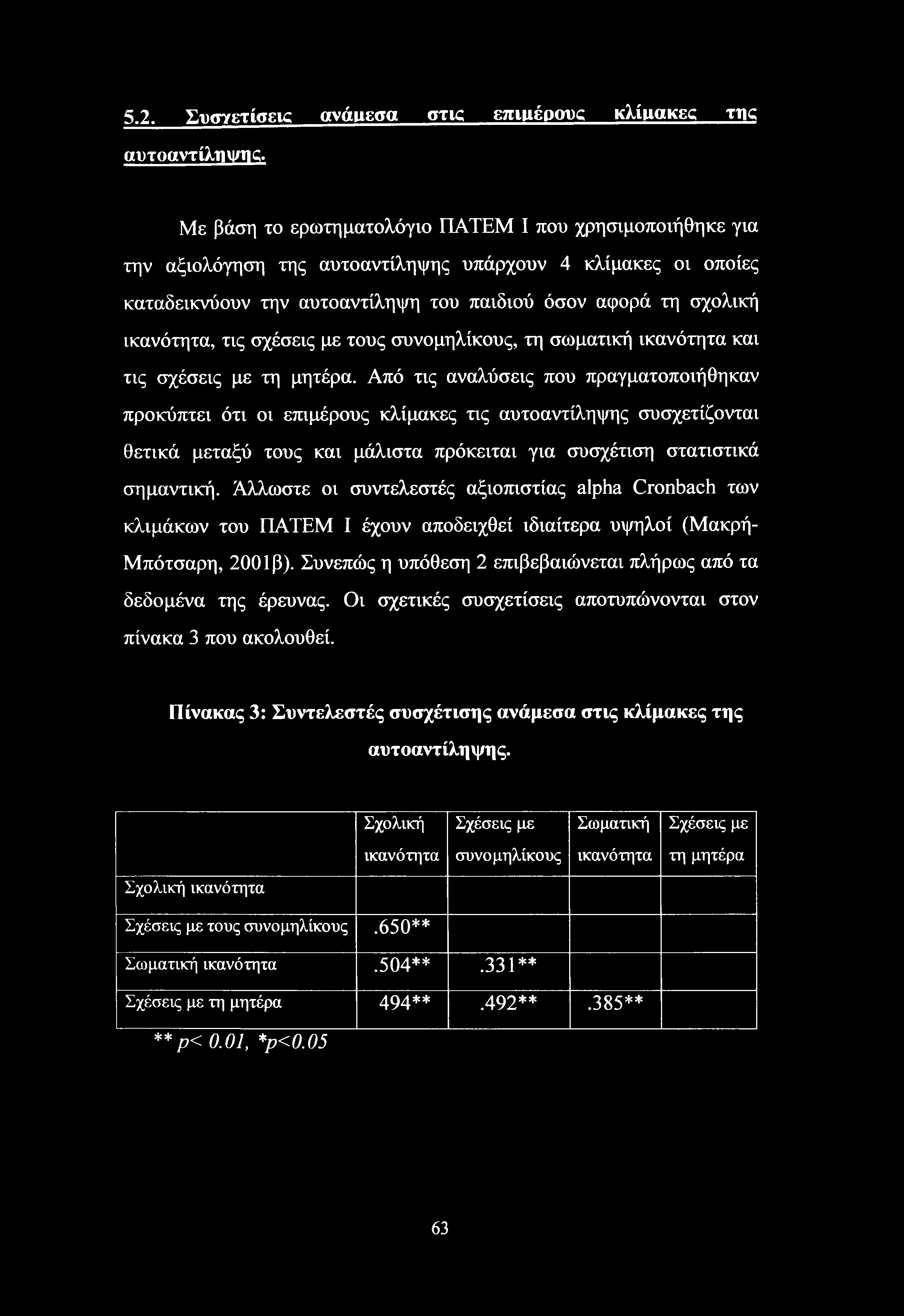 τις σχέσεις με τους συνομηλίκους, τη σωματική ικανότητα και τις σχέσεις με τη μητέρα.