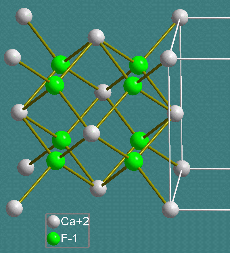Iónové kryštály: štruktúrny typ CaF 2 (fluorit)