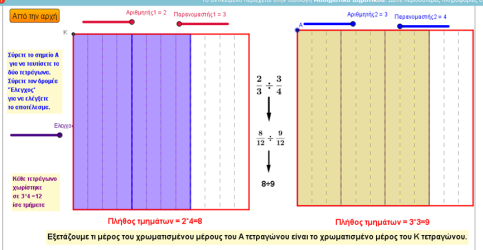 4 Εργασίες 2α, β, γ, Εργασία 5 Ολόκληρο το κεφάλαιο Εργασία α, β, η Το περιεχόμενο του κεφαλαίου αυτού καλύπτεται από αντίστοιχες εργασίες.