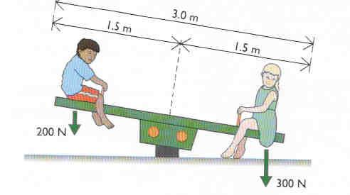 Na kľúč pôsobil silou 300 N. Akým momentom sily pôsobil na maticu? 3. Deti na hojdačke nesedia v takej vzdialenosti od osi otáčania, aby sa mohli pohodlne hojdať.