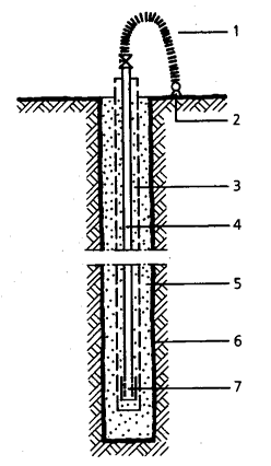 Obr. 3.