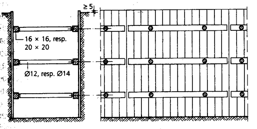 Obr. 3.