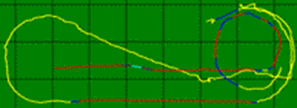 Η διαδρομή του rollercoaster όπως καταγράφεται από το GPS.