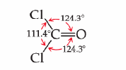 VSEPR model np-np > np-vp > vp-vp Takoñe višestruka veza će veoma