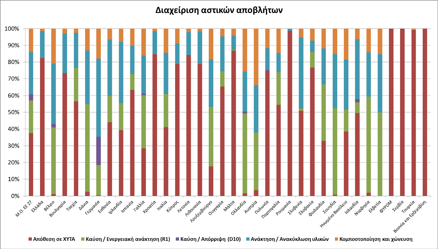 φισ ά άσ σ σ ι ί ισ Ασ ι ώ Α ο δξ έλδ βν