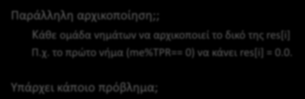 0; for (i = 0; i < NPROC; i++) pthread_create(&thr[i], NULL, matvec, (void *) i); for (i = 0; i < NPROC; i++) pthread_join(thr[i], NULL); show_result(res, N);