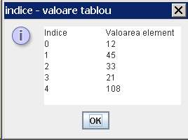 Aplicat ia 1 - tablou de tipul int, citire şi afişare Aplicaţia următoare exemplifică modul de citire şi de afişare a elemtelor unui taboul.