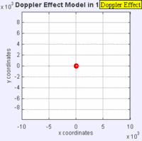 DOPPLER