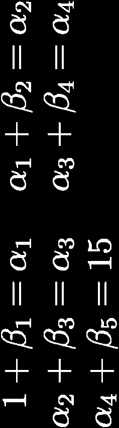 4 ) και λύσεων της εξίσωσης β 1 +β 2 +β 3 +β 4 +β 5 =14 στους φυσικούς με β 2, β 3, β 4 1: Για να μην είναι α 1, α 2, α 3, α 4 διαδοχικοί, πρέπει β 2, β 3, β 4 2.