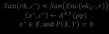 SSSSSS cc if valid MAC sanfe sanitizable FFFF. SSSSSS EEEEEE mm, xx, tt sanfe IND-CPA FFFF.