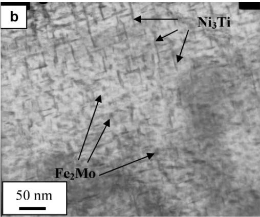 6: Γήρανση στους 480 C, a) 6 h, b) 24 h, φαίνονται τα σφαιροειδή κατακρημνίσματα της φάσης Fe 2 Mo και τα βελονοειδή πλακίδια Ni 3 Ti [4] Για θερμοκρασία γήρανσης 510 C και για χρόνο ½ h, η μικροδομή