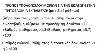 ΣΡΟΠΟ ΤΠΟΛΟΓΙΜΟΤ ΜΟΡΙΩΝ ΜΑΘΖΜΑ 1= 12,4 ΜΑΘΖΜΑ 2=15,6 ΜΑΘΖΜΑ 3=16,8 ΜΑΘΖΜΑ 4=14,7 ΤΝΟΛΟ Α: Άζξνηζκα ησλ γξαπηώλ βαζκώλ: 12,4+15,6+16,8+14,7= 59,5 x2=119 ΤΝΟΛΟ Β: Μαζήκαηα βαξύηεηαο: