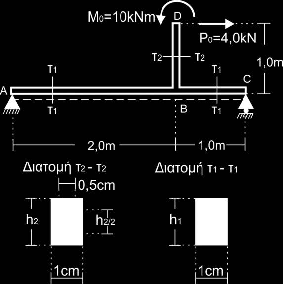 1 Ε.Μ.Π. - ΧΟΛΗ ΠΟΛΙΣΙΚΩΝ ΜΗΧΑΝΙΚΩΝ ΑΝΣΟΧΗ ΤΛΙΚΩΝ 26/09/2011 ΘΕΜΑ 1 ο Η κιβωτοειδούσ διατομόσ δοκόσ BD ςυγκολλϊται ςτην ορθογωνικόσ διατομόσ αμφιϋρειςτη δοκό ΑΒC και φορτύζεται όπωσ ςτο ςχόμα. 1. Να γύνουν τα διαγρϊμματα αξονικών δυνϊμεων, τεμνουςών δυνϊμεων και καμπτικών ροπών.