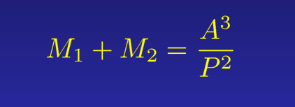 µεγάλος γωνιώδης ηµιάξονας (σε ) i = γωνία κλίσης Αν γνωρίζουµε την