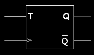 T Flip Flop Το T-FF διατηρεί την τρέχουσα output