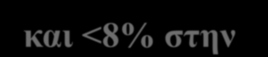 με HbA1c