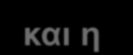 απνηειεζκαηηθή, αζθαιήο επηινγή Πιενλέθηεκα: απώιεηα βάξνπο, απνθπγή
