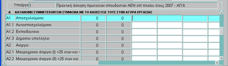 (25-54 ετών) 8.