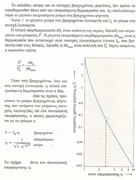 Η/Υ 34 ρ. Ηλ. Μηχ. & Μηχ.