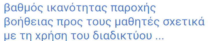 εκπαιδευτικών δήλωσε «Αρκετά» (42%), «Πολύ» (24%), «Λίγο» (21%), «Πάρα πολύ» (12%) και