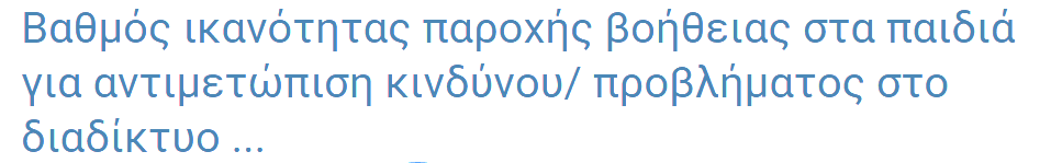 Άλλες πρακτικές που συνηθίζονται από τους γονείς είναι ο έλεγχος των ιστοσελίδων που επισκέπτονται τα παιδιά (51%).