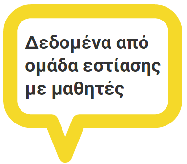 Στην επιλογή άλλο (6%, 29 άτομα), οι γονείς προσδιόρισαν την επιθυμία τους για ενημέρωση μέσω των ΜΜΕ, εργαστηριών/σεμιναρίων, σχολείο και τέλος μέσω του Υπουργείου Παιδείας σε συνεργασία με το