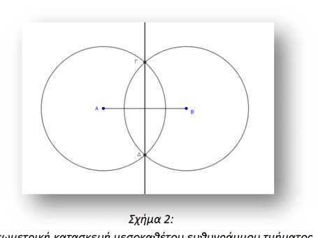 731/1474 δυνατόν να συμπεράνουν ότι είναι ίσες σε κάθε περίπτωση.