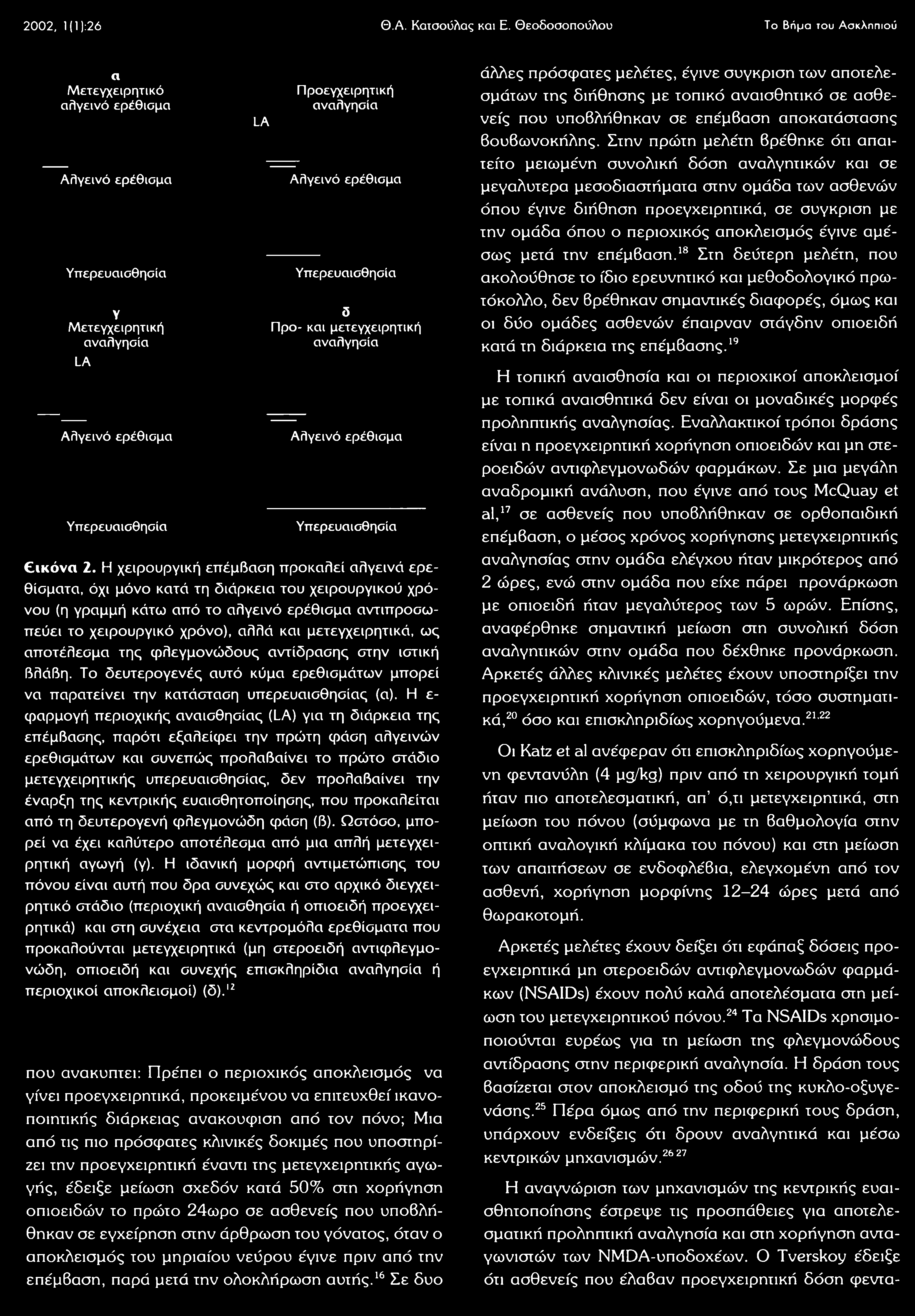 ερέθισμα Υπερευαισθησία δ Προ- και μετεγχειρητική αναλγησία Αλγεινό ερέθισμα Υπερευαισθησία ικόνα 2.