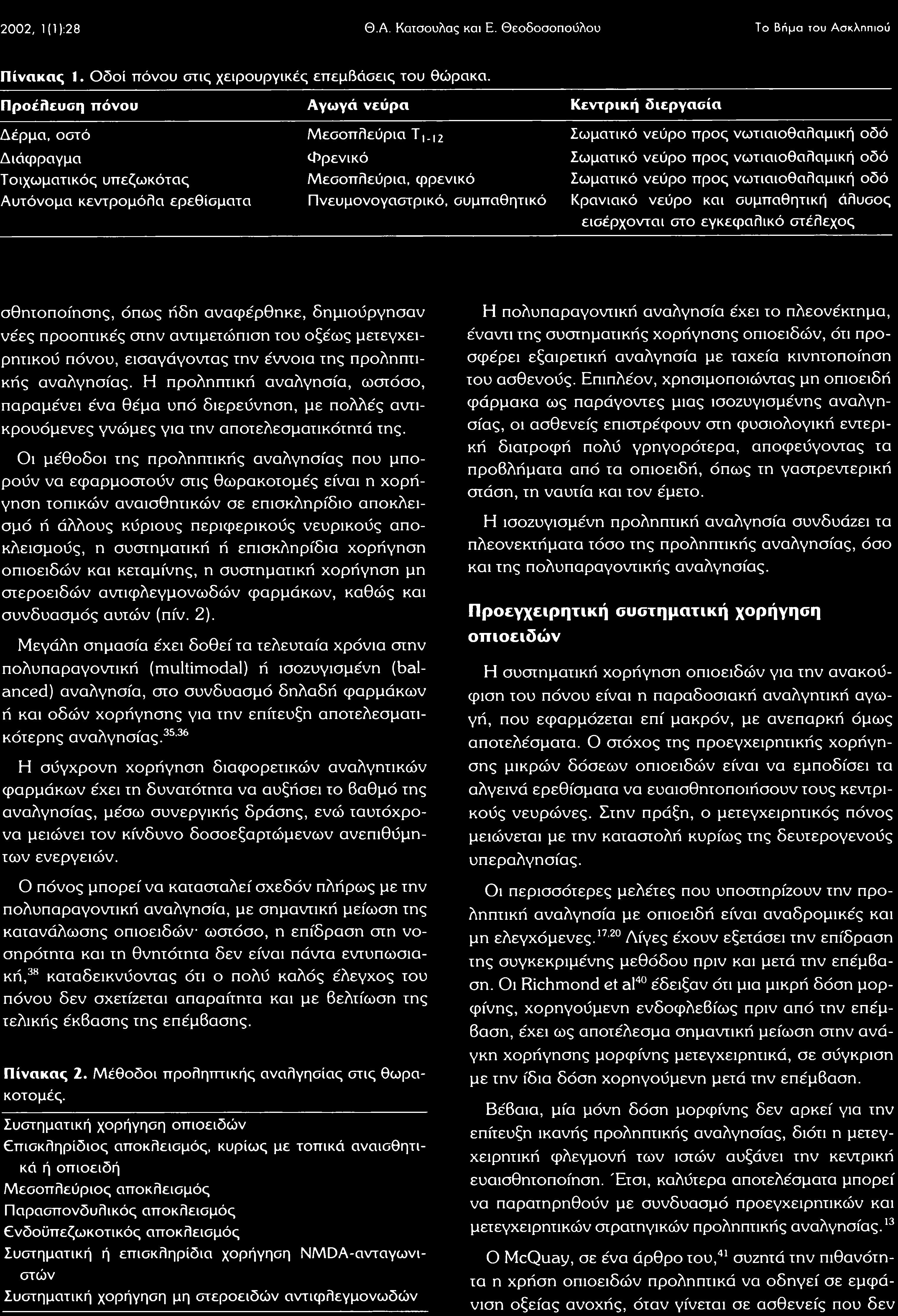 νευμονογαστρικό, συμπαθητικό Σωματικό νεύ ρ ο π ρ ο ς νωτιαιοθαλαμική ο δ ό Σωματικό νεύ ρ ο π ρ ο ς νωτιαιοθαλαμική ο δ ό Σωματικό νεύ ρο π ρ ο ς νωτιαιοθαλαμική ο δ ό Κρανιακό νεύ ρ ο και