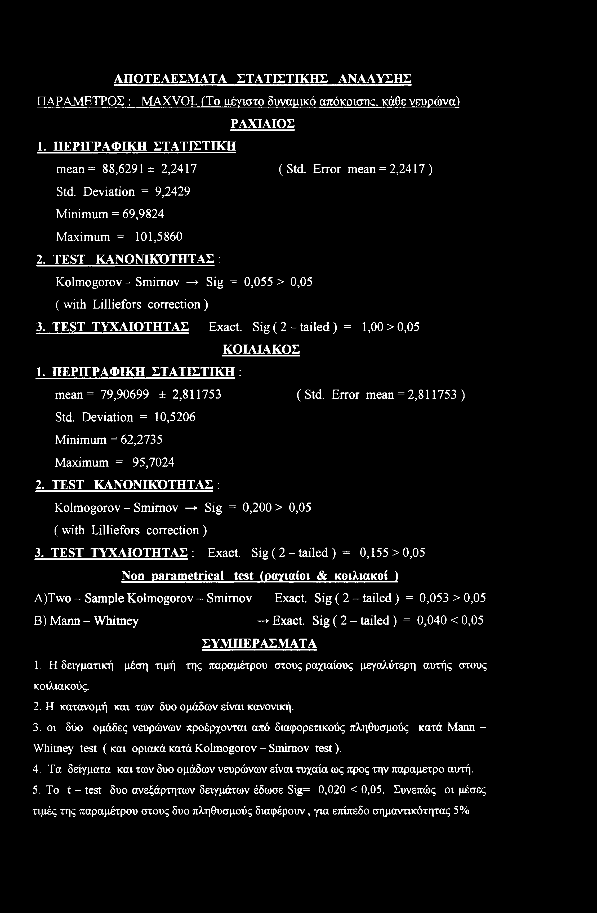 TEST TYXAIOTHTΑΣ Exact Sig ( 2 - tailed) = 1,00 >0,05 ΚΟΙΛΙΑΚΟΣ 1. ΠΕΡΙΓΡΑΦΙΚΗ ΣΤΑΤΙΣΤΙΚΗ : mean = 79,90699 ± 2,811753 (Std. Error mean = 2,811753 ) Std.