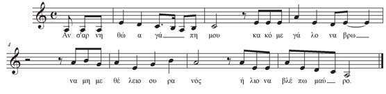 3. Στο παρακάτω πεντάγραμμο είναι γραμμένο ένα απόσπασμα από το τραγούδι «Αν σ αρνηθώ αγάπη μου» σε μουσική του Μίμη Πλέσσα και στίχους της Δανάης.