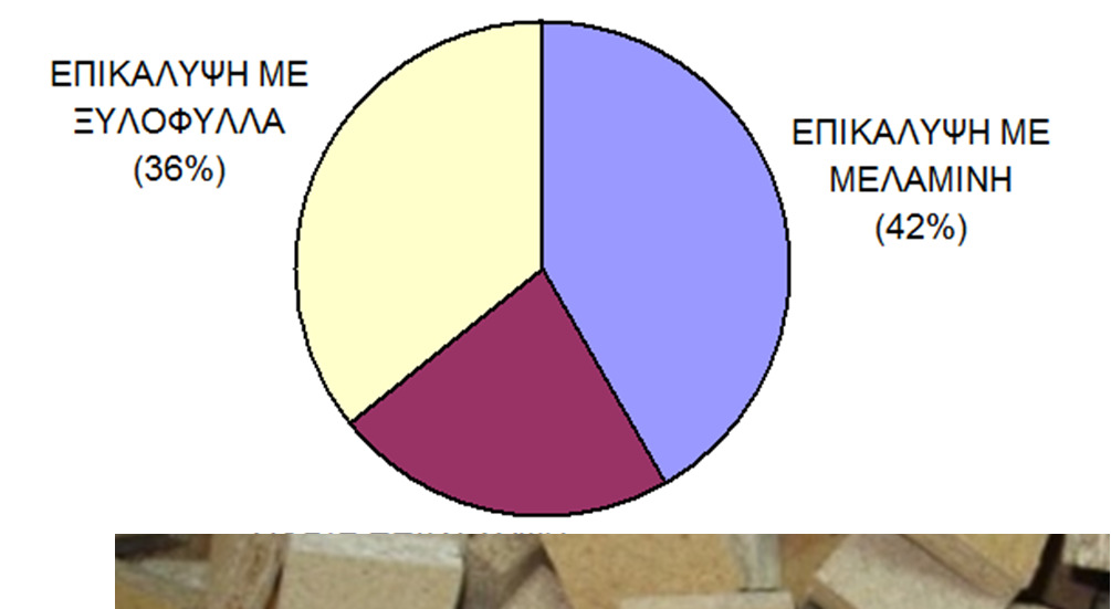 3. MATERIALS AND METHODS SAMPLING