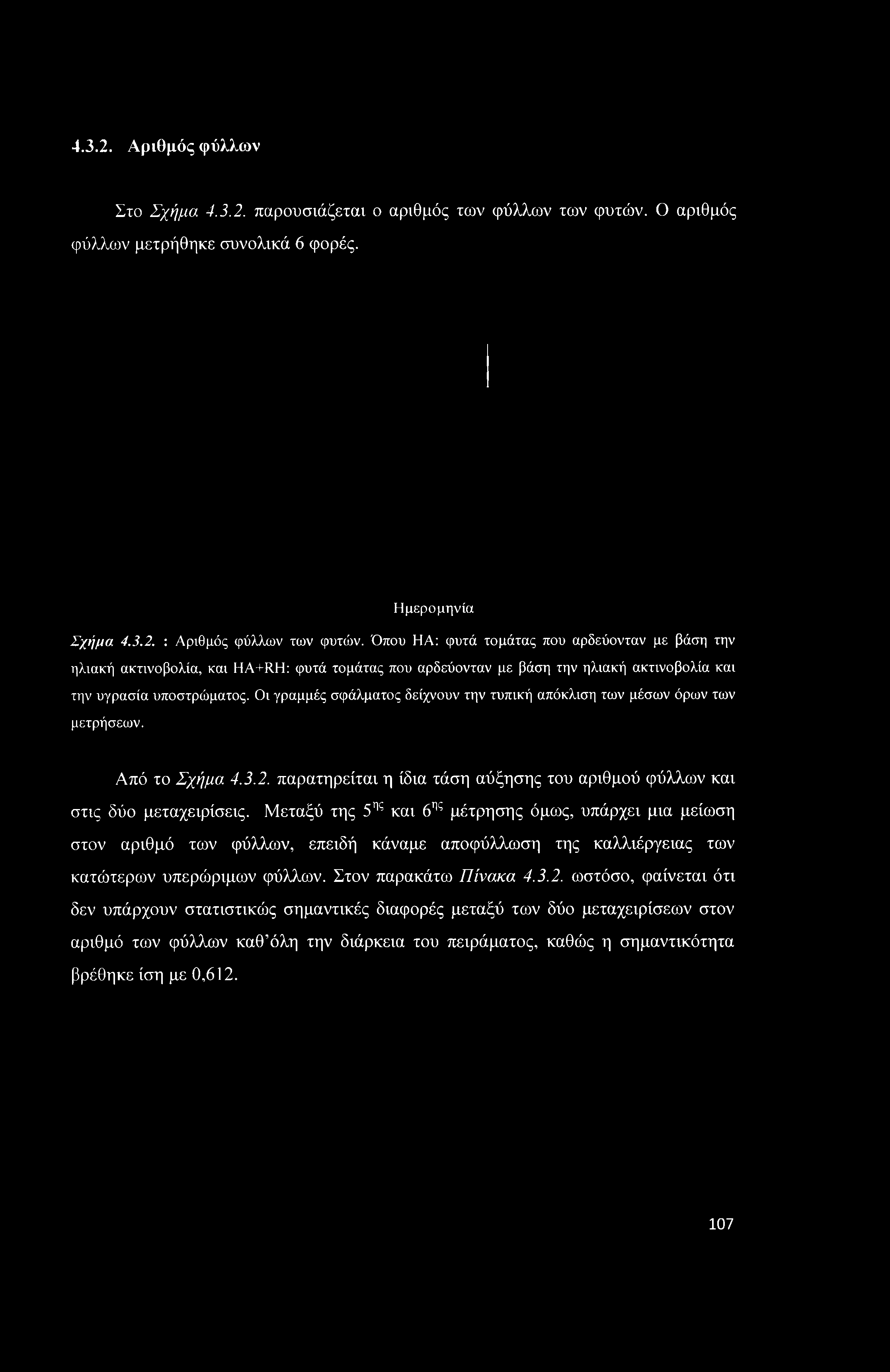 4.3.2. Αριθμός φύλλων Στο Σχήμα 4.3.2. παρουσιάζεται ο αριθμός των φύλλων των φυτών. Ο αριθμός φύλλων μετρήθηκε συνολικά 6 φορές. Ημερομηνία Σχήμα 4.3.2. : Αριθμός φύλλων των φυτών.