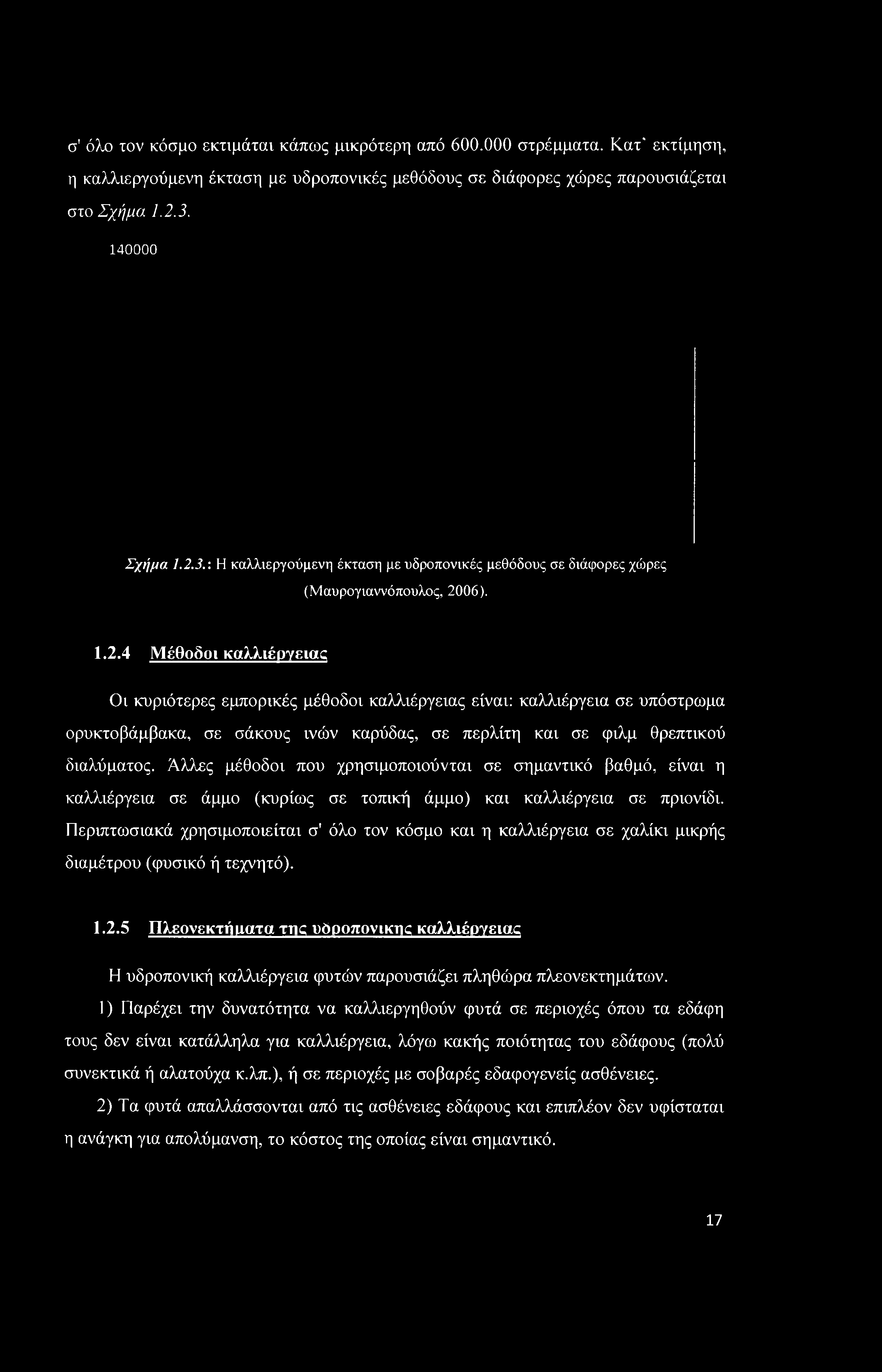 σ' όλο τον κόσμο εκτιμάται κάπως μικρότερη από 600.000 στρέμματα. Κατ' εκτίμηση, η καλλιεργούμενη έκταση με υδροπονικές μεθόδους σε διάφορες χώρες παρουσιάζεται στο Σχήμα 1.2.3.