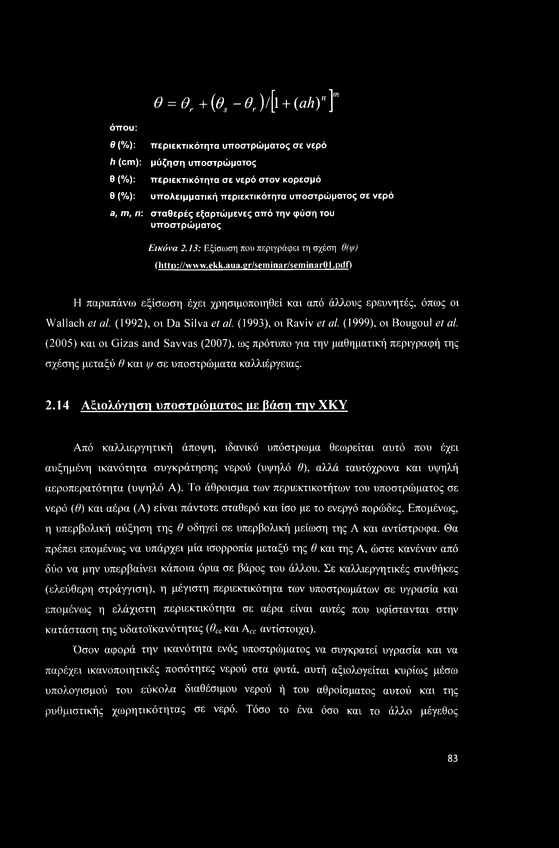 0 = <9r+(0,-0,)/[l + (ah)"1f όπου: θ (%): περιεκτικότητα υποστρώματος σε νερό h (cm): μύζηση υποστρώματος θ (%): θ (%): περιεκτικότητα σε νερό στον κορεσμό υπολειμματική περιεκτικότητα υποστρώματος