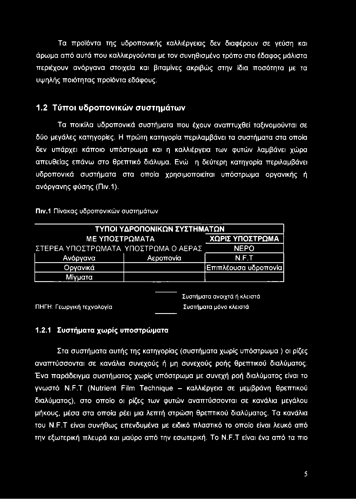 Η πρώτη κατηγορία περιλαμβάνει τα συστήματα στα οποία δεν υπάρχει κάποιο υπόστρωμα και η καλλιέργεια των φυτών λαμβάνει χώρα απευθείας επάνω στο θρεπτικό διάλυμα.