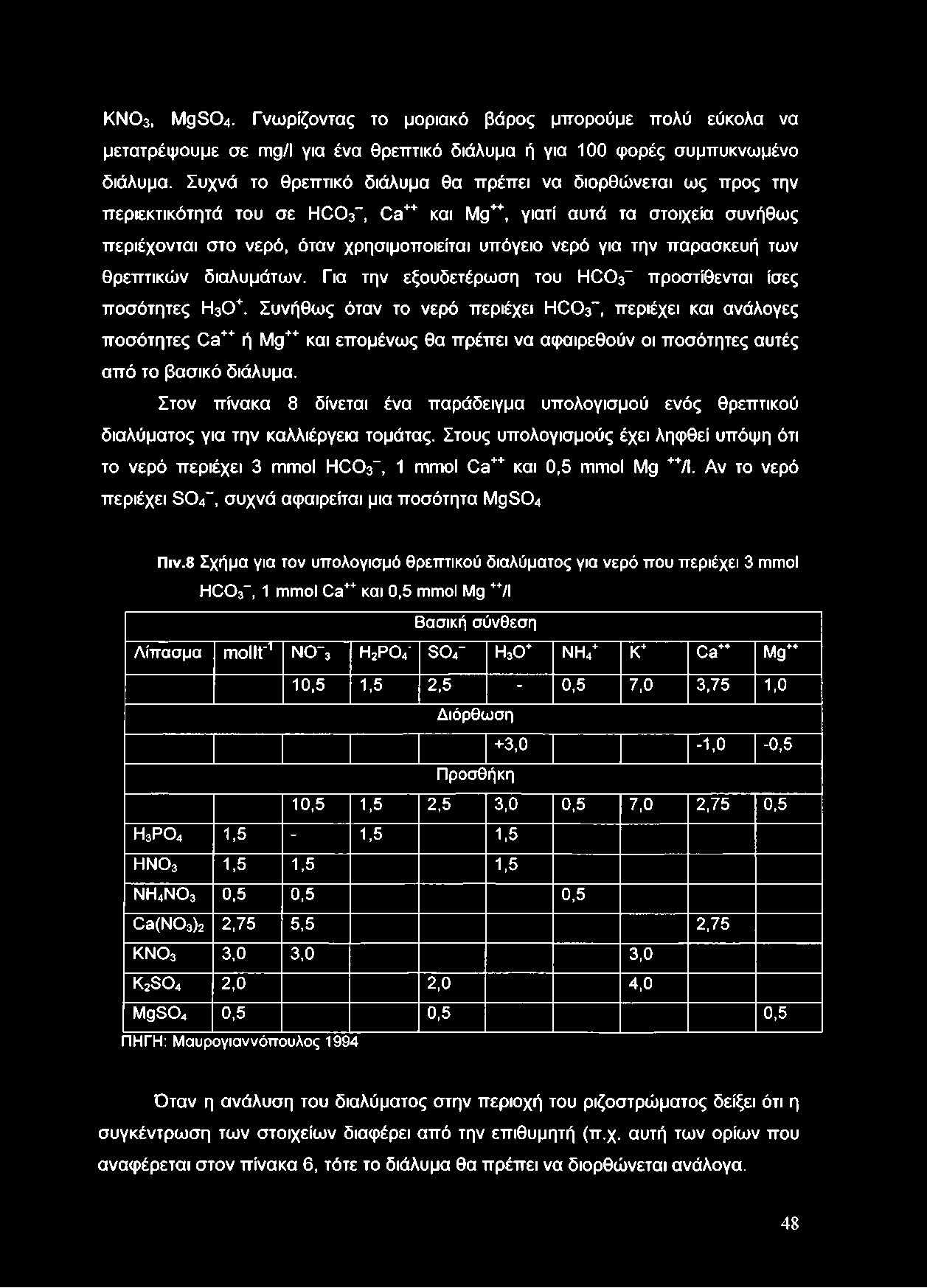 την παρασκευή των θρεπτικών διαλυμάτων. Για την εξουδετέρωση του HC03~ προστίθενται ίσες ποσότητες Η30 +.